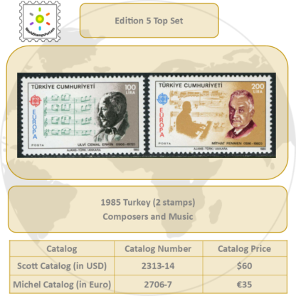 Sondeli Worldwide Series Mint (MNH) - Edition 5 - Image 4