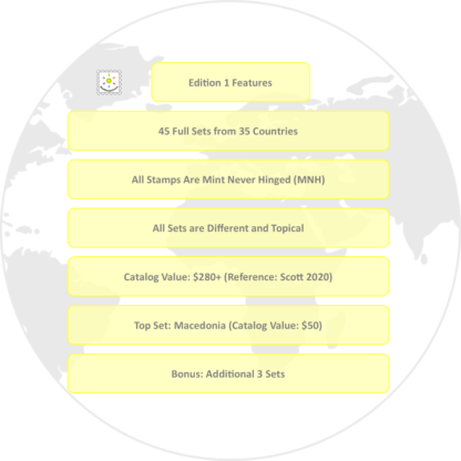 Sondeli Worldwide Series Mint (MNH) - Edition 1 - Image 2